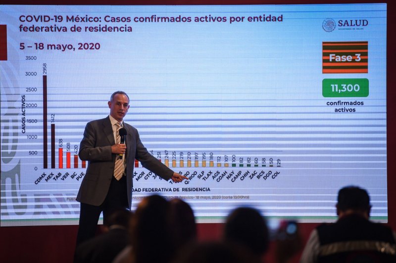 Juzgado da revés a la OPOSICIÓN y NIEGA suspender conferencias de López-Gatell